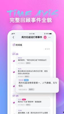 吃瓜爆料什么app好,一探“什么app”的神秘魅力