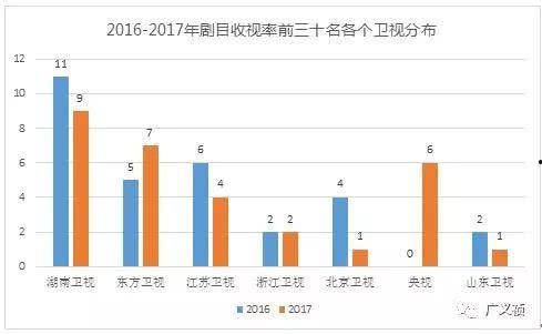 电视剧分析,揭秘剧情背后的秘密与人物命运